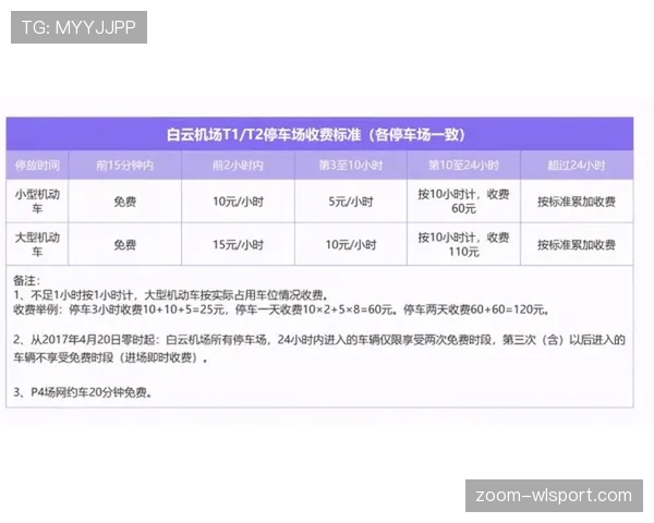 刷到戴资颖的机场账单，卡一刷那数字让我一个月买菜的钱都羞愧了