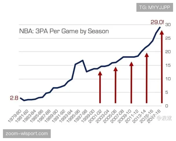 罚球规则NBA与FIBA区别的条文细节深度解析