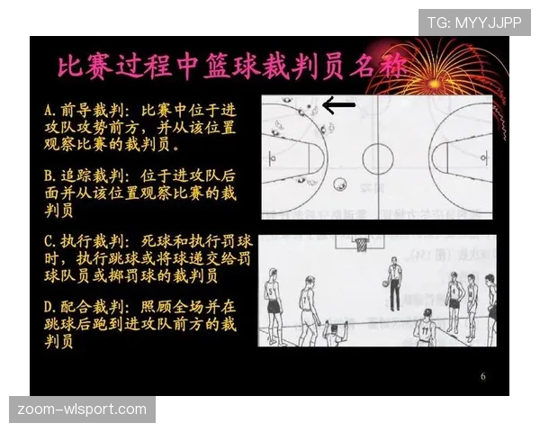 详细解析篮球比赛中裁判判罚的完整流程与步骤 详细解析篮球比赛中裁判判罚的完整流程与步骤