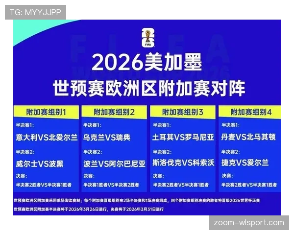 2026世界杯亚洲有多少个参赛名额 2026世界杯亚洲有多少个参赛名额